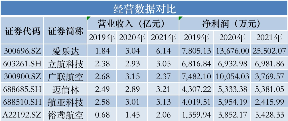 2024新澳门今晚开奖号码和香港,才华执行解答解释落实_激发版39.819