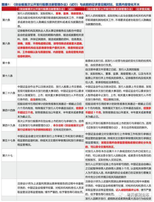 新澳好彩免费资料大全,深入数据执行应用_科研版16.707