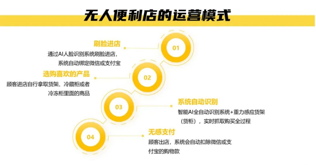 新澳天天开奖免费资料大全最新,竞争策略执行落实_便利版69.844