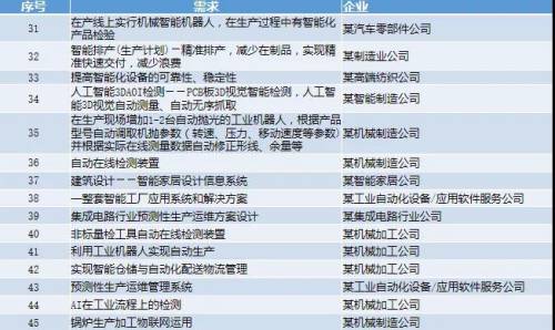 澳码精准100%一肖一码最准肖,最新核心解答落实_对抗型46.833