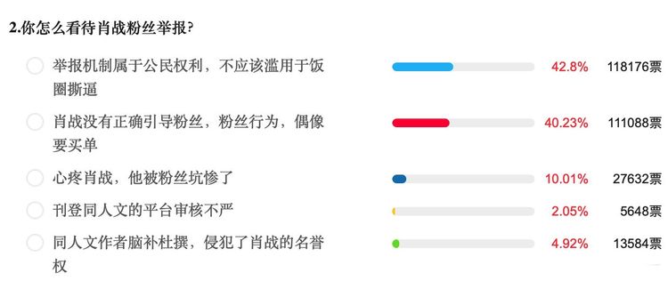 理财区 第465页