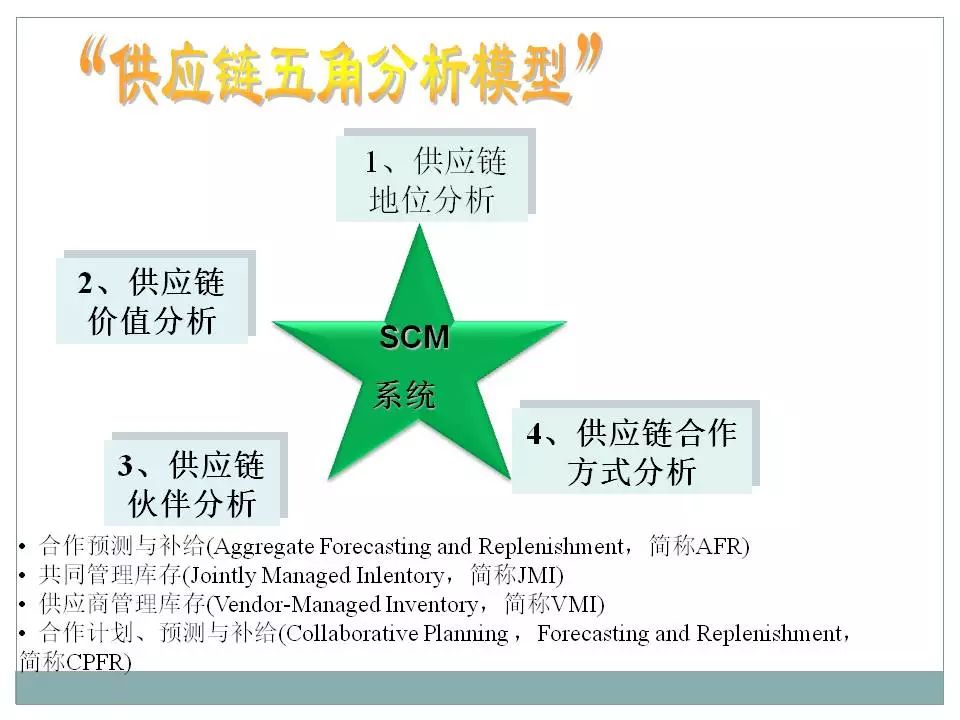 新澳六最准精彩资料,资源使用效率_生存版55.621