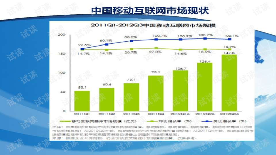 澳门正版精准免费大全,深层数据设计解析_自主款41.707