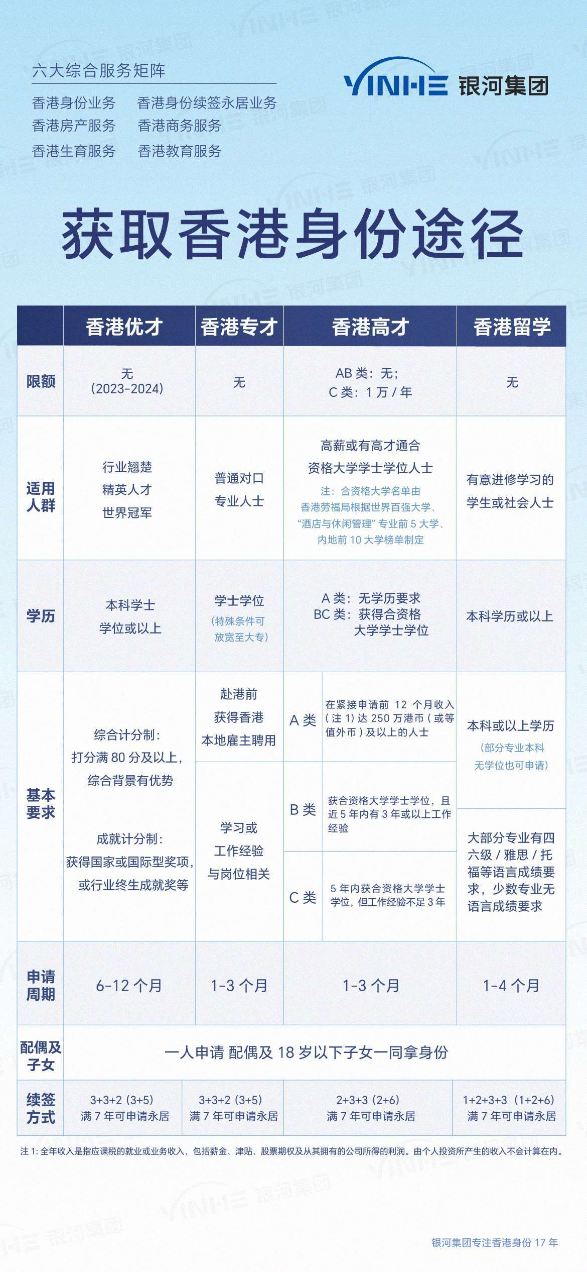 香港内部资料最准一码使用方法,多维评估解答解释方法_进深版13.879