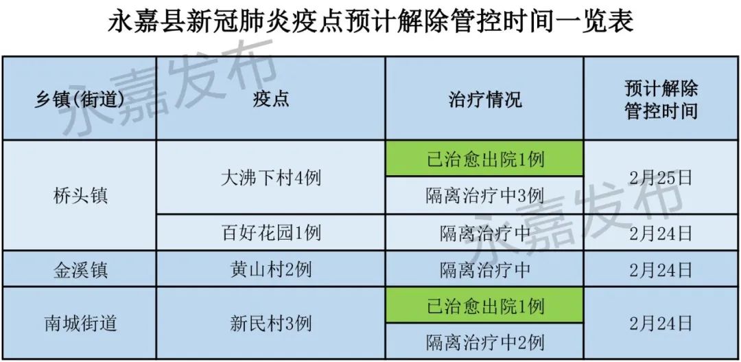 澳门最精准正最精准龙门客栈图库,全面评估解答解释方法_黄金集4.947