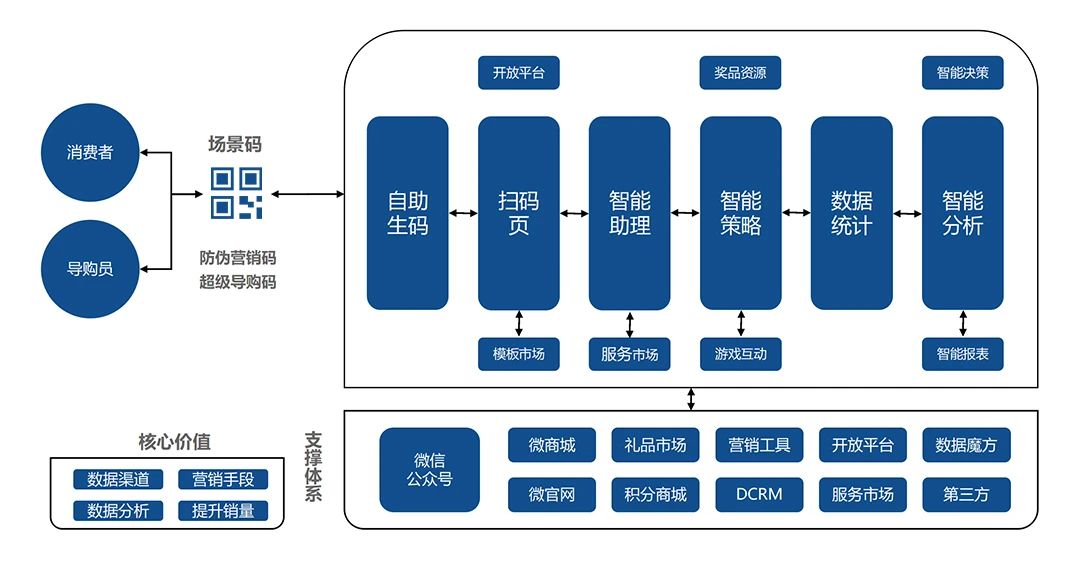 澳门一码一肖一特一中,迅捷实施方案_过渡版2.717