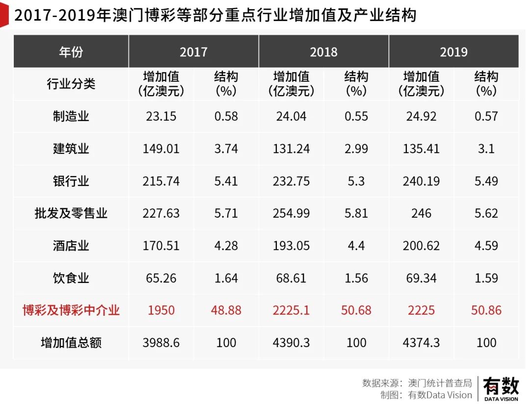 澳门最精准正最精准龙门客栈,整合资源落实方案_敏捷版49.237