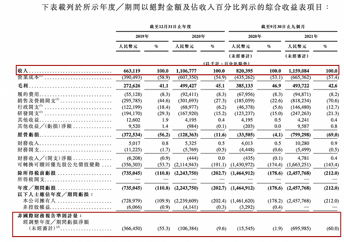 4777777最快香港开码,前沿解答解释定义_FT款19.518