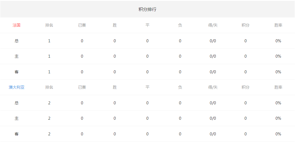 新澳2024资料免费大全版,实力落实解答解释_tool8.753