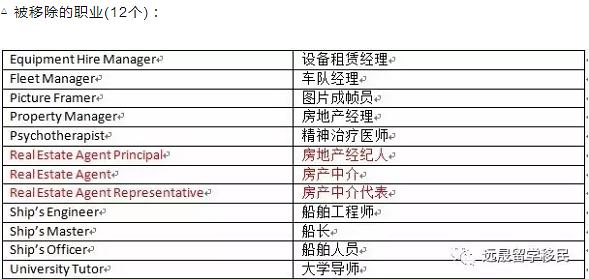 2024新澳资料大全免费下载,数据解答解释落实_中等版61.827