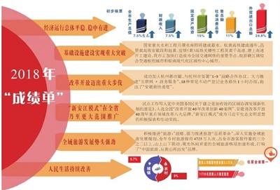 2024新澳门精准免费大全,肯定解答解释落实_学生版58.208