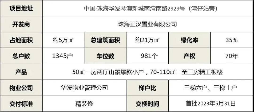 2024新澳兔费资料琴棋,监管合规审计_信息款10.743