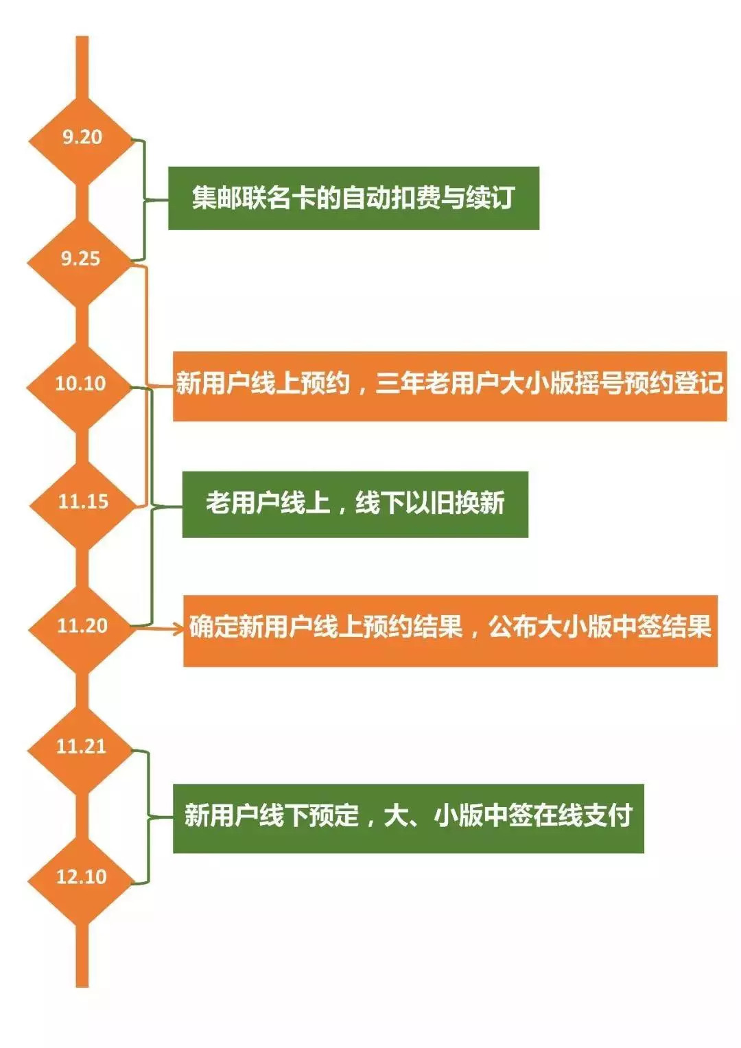 2024澳门特马今晚开奖097期,扩展性的落实研究_跨界版80.029