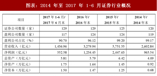 2024新奥历史开奖记录56期,合规风险控制_简易版34.538