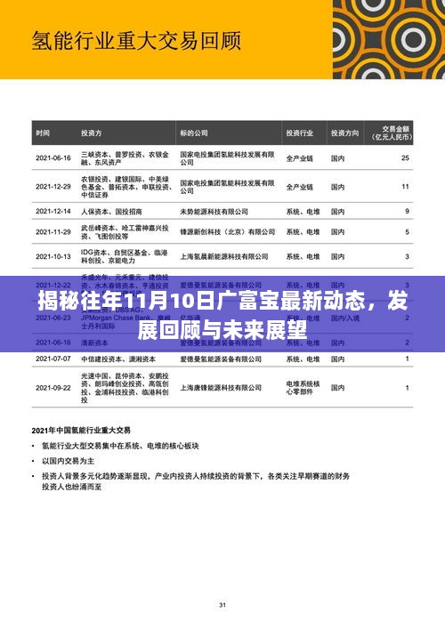 欧年宝最新消息全面解析