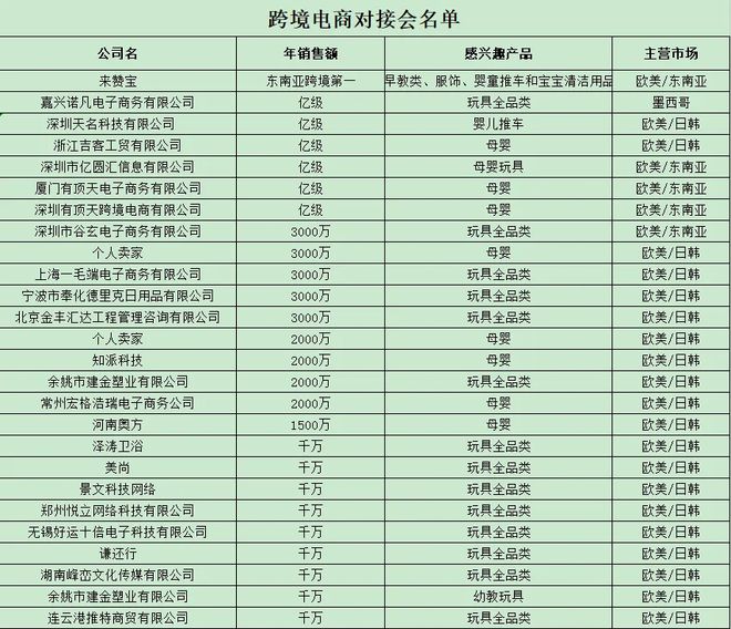 2024年正版资料免费大全,业务成长计划_追随款52.367