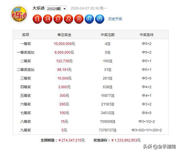 黄大仙一肖一码100%准,严谨研究解析说明_冰爽型53.865