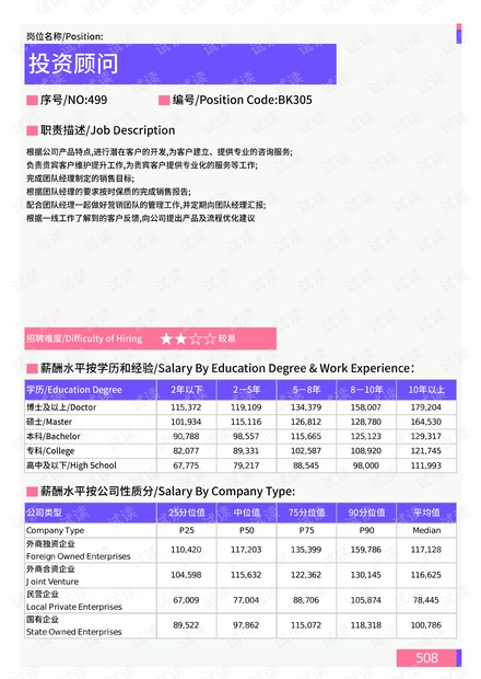 澳门管家婆100%精准,深入解析数据设计_投资版80.344