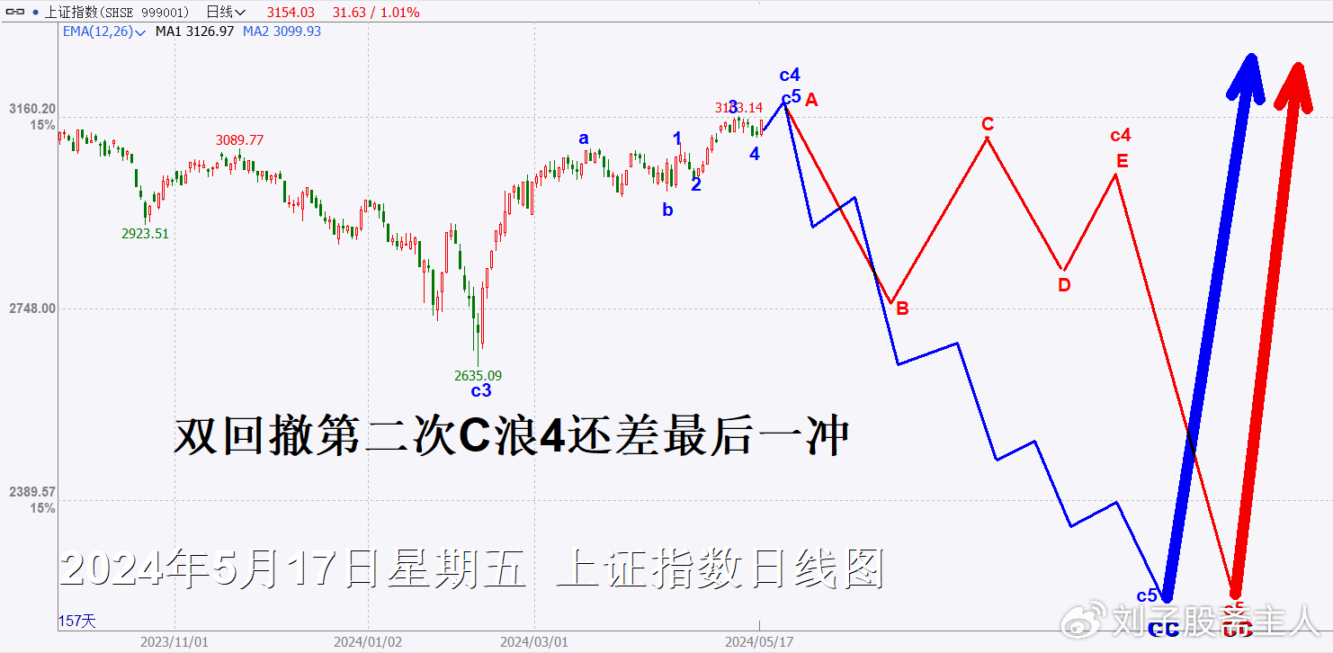 2024年一肖一码一中一特,环境适应性策略应用_灵敏品12.036