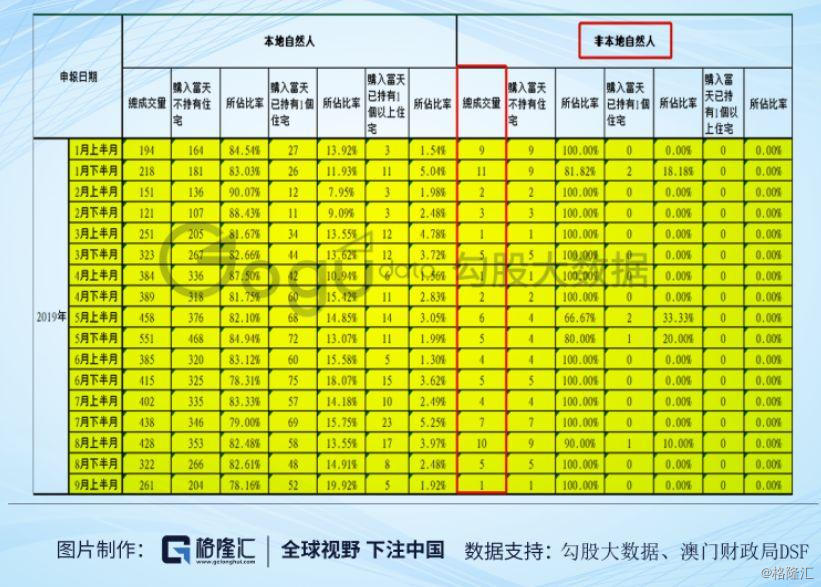 新澳内部资料精准一码波色表,高速方案落实_银行集95.377