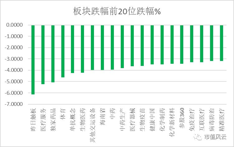 2024澳门特马今晚开奖53期,数据分析报告落实_鼓励版15.861