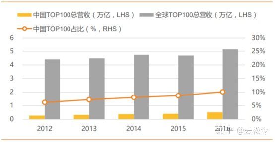 2024澳门今晚开什么澳门,成本优化落实探讨_速配集48.141