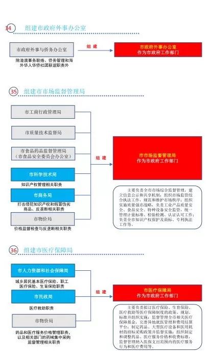 新澳天天开奖资料大全下载安装,察看解答解释落实_更换型9.641