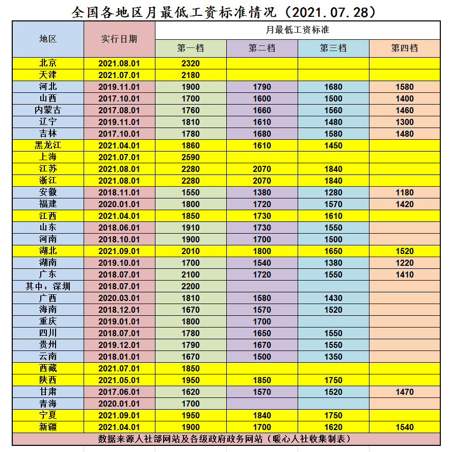 2024年12生肖49码图,员工能力提升_终端集93.022