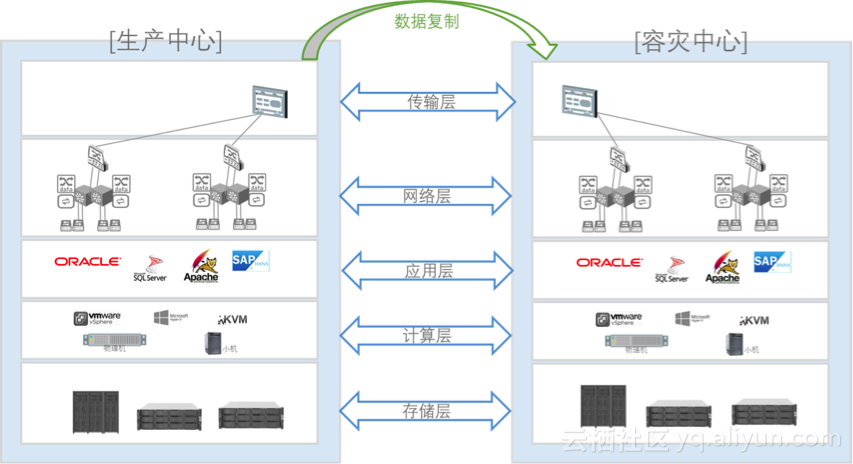 新澳门今晚精准一肖,高效实施计划解析_社交制77.515