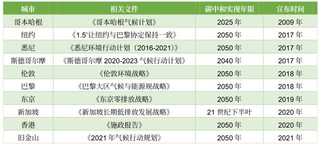 2023年澳门特马今晚开码,系统评估解答解释计划_全球集14.383