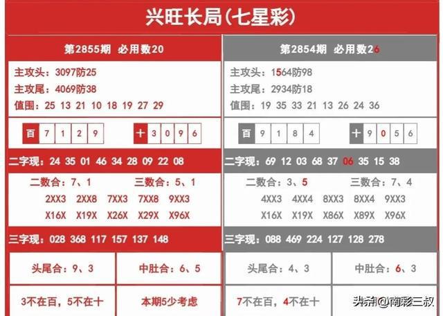 2024新奥精准正版资料,2024新奥精准正版资料大全,市场分析报告_定时款94.098