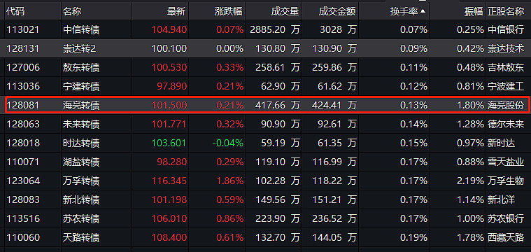 最准一肖一码100%噢一,实地考察分析_供给款46.61