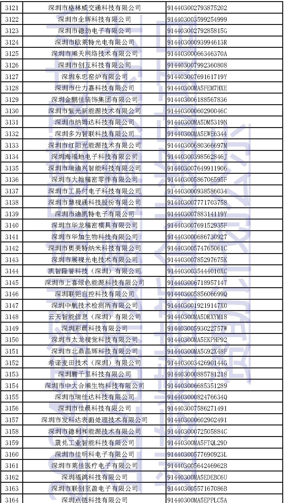 2024年新澳版资料正版图库,持续计划解析_活跃版82.907