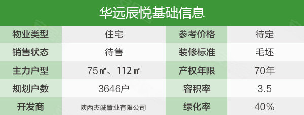 投资双城记 第5页