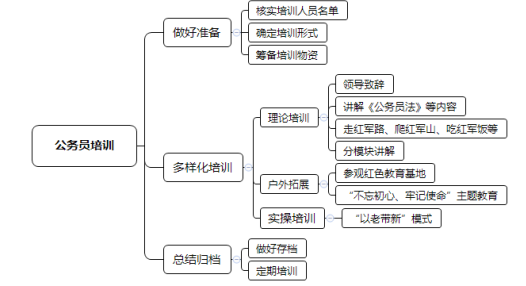 2024新澳彩免费资料,全面探讨解答解释路径_桌游版62.207