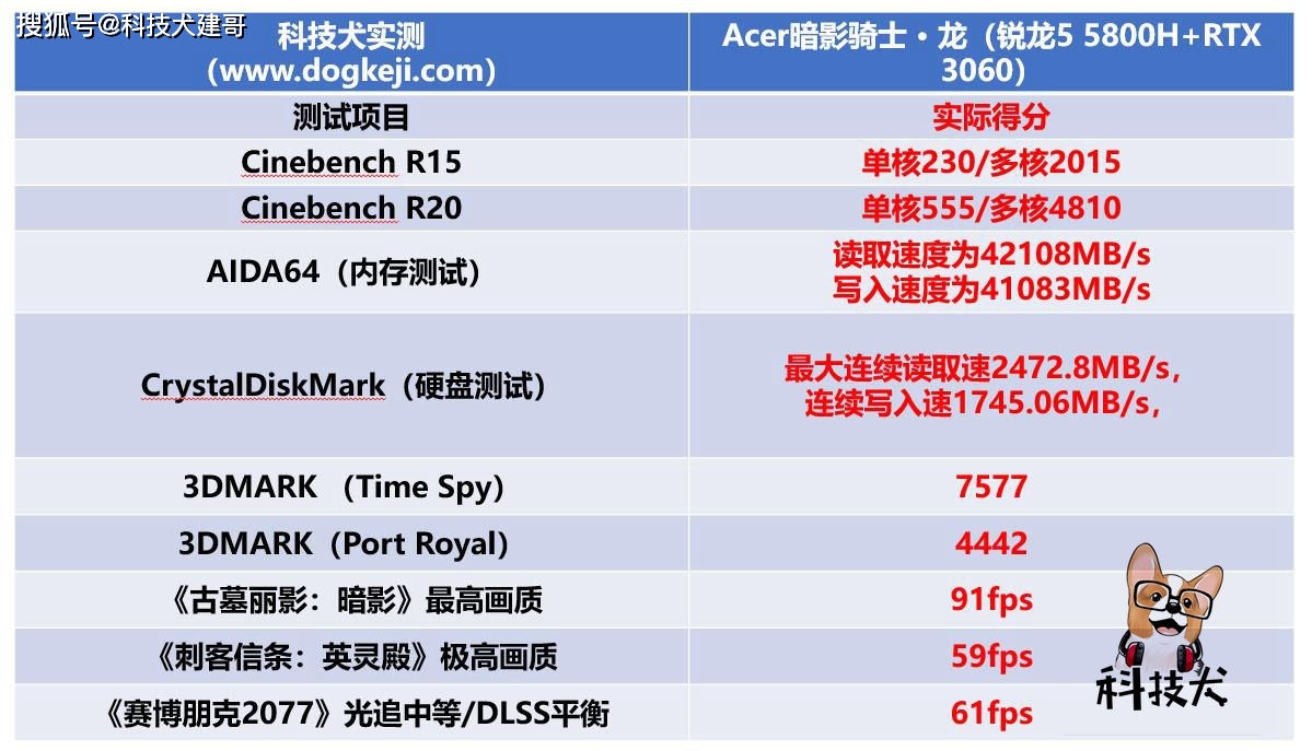 新澳最新最快资料新澳60期,品牌价值测评_DX集66.233