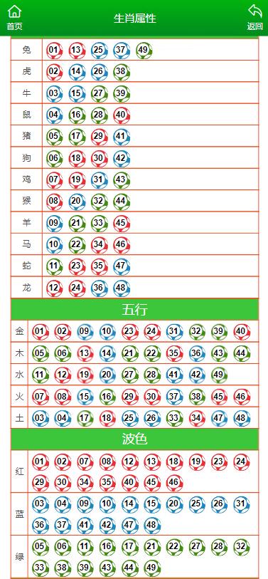 澳门最准一肖一码一码配套成龙,解决落实实施解答_预购版91.31