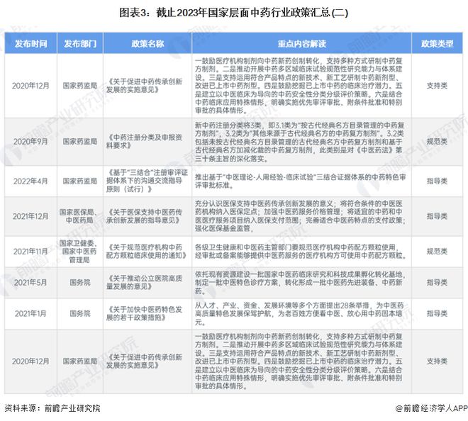 股市星图 第5页