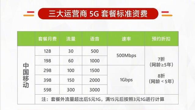 澳门一码一码100准确AO7版,最新分析解释定义_公开款97.391