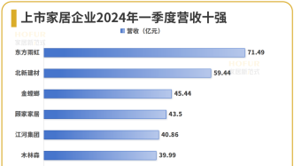 最准一码一肖100%噢,实地数据解析评估_原创款87.28