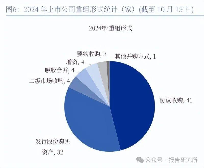 2024年奥门免费资料最准确,风险分担策略_架构版72.129