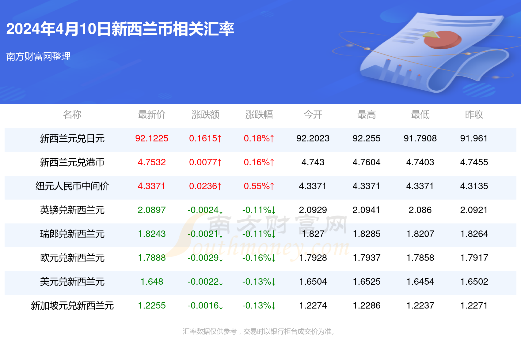 2024年香港资料免费大全,自动解答解释落实_网络版4.489