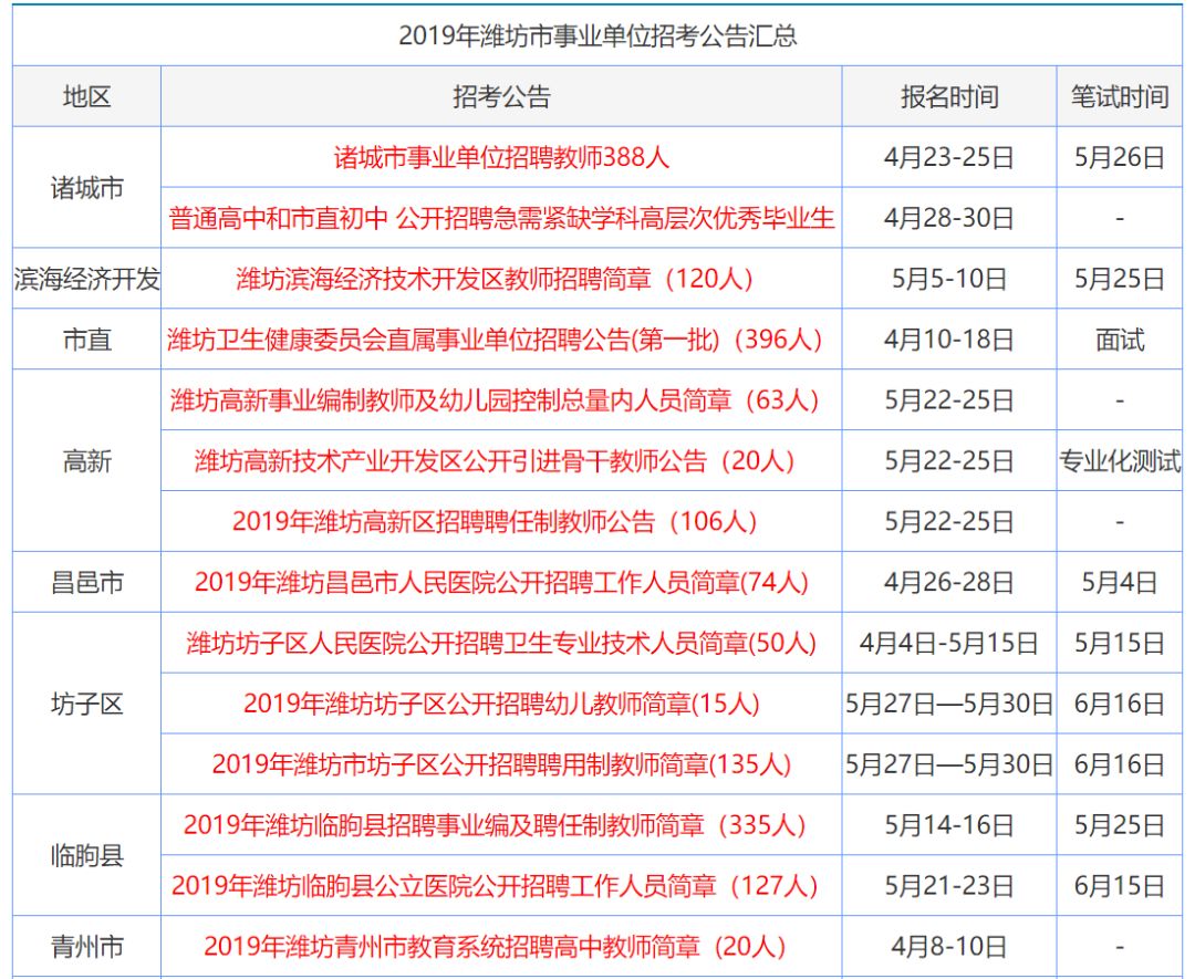 2024年新奥正版资料免费大全,揭秘2024年新奥正版资料免费,简便解答解释落实_中等版54.822