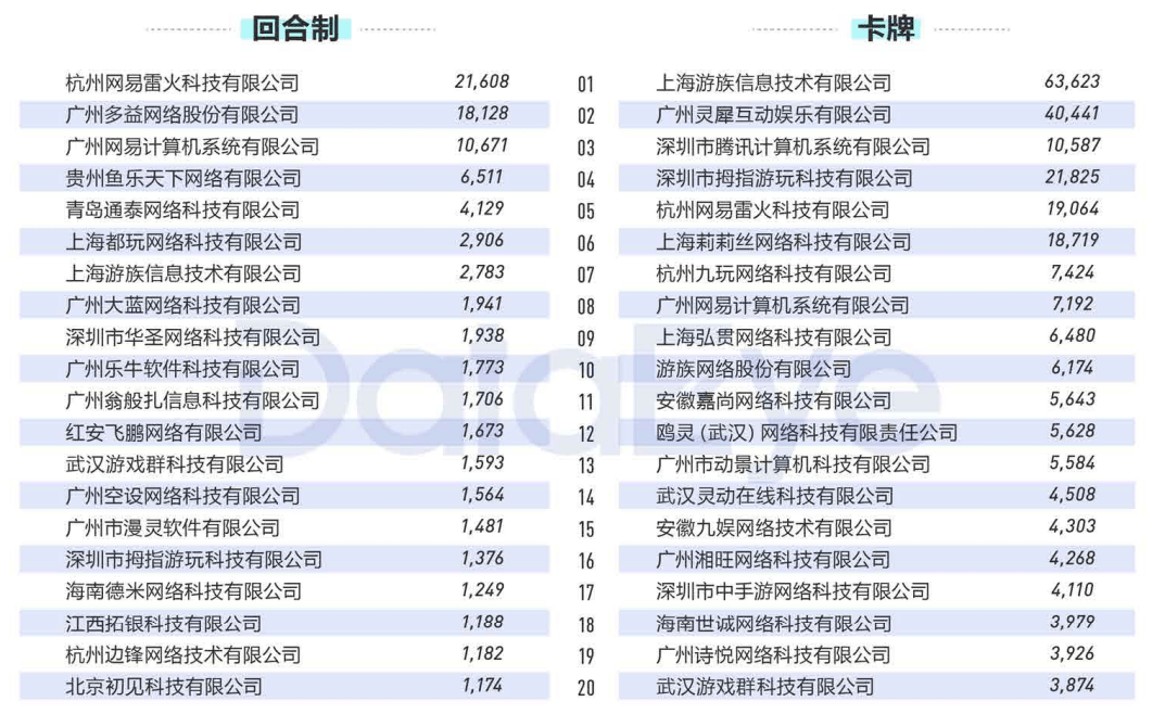 综合区 第79页