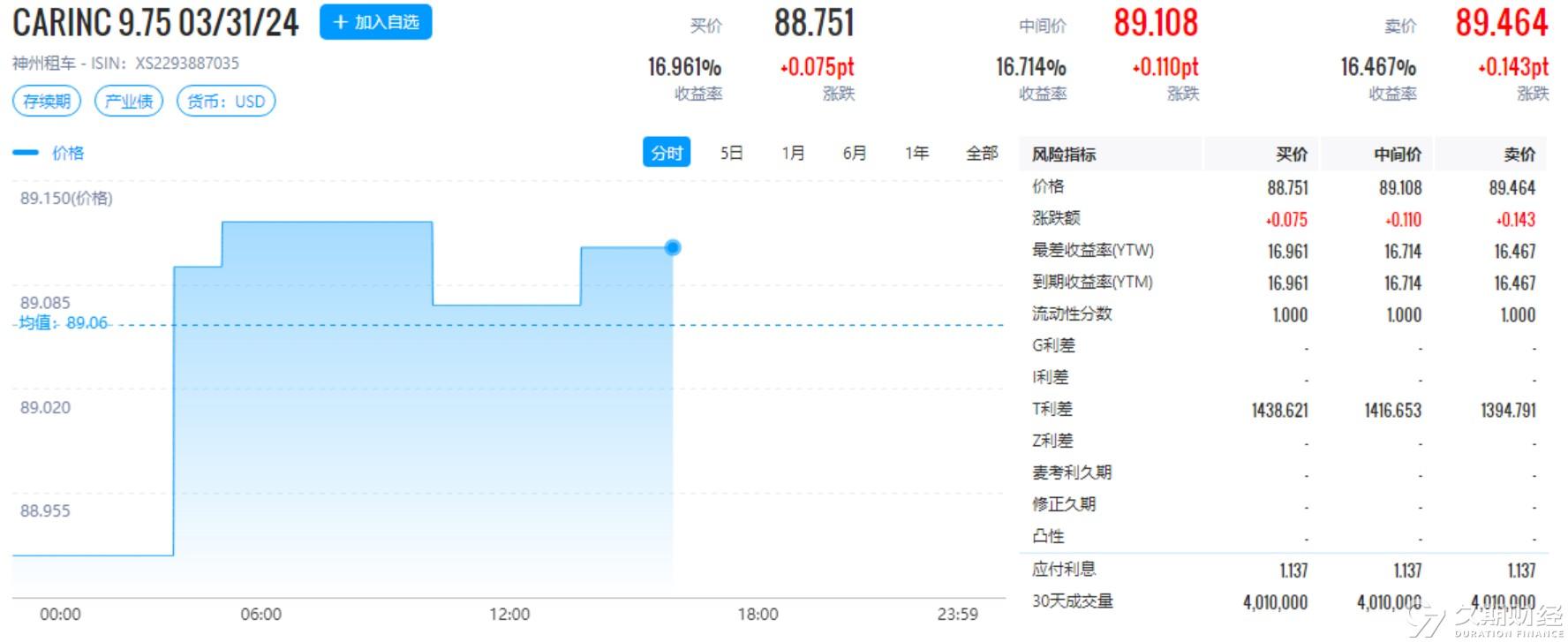 2024新奥精准版资料,结构分析解答解释方案_超强型88.485