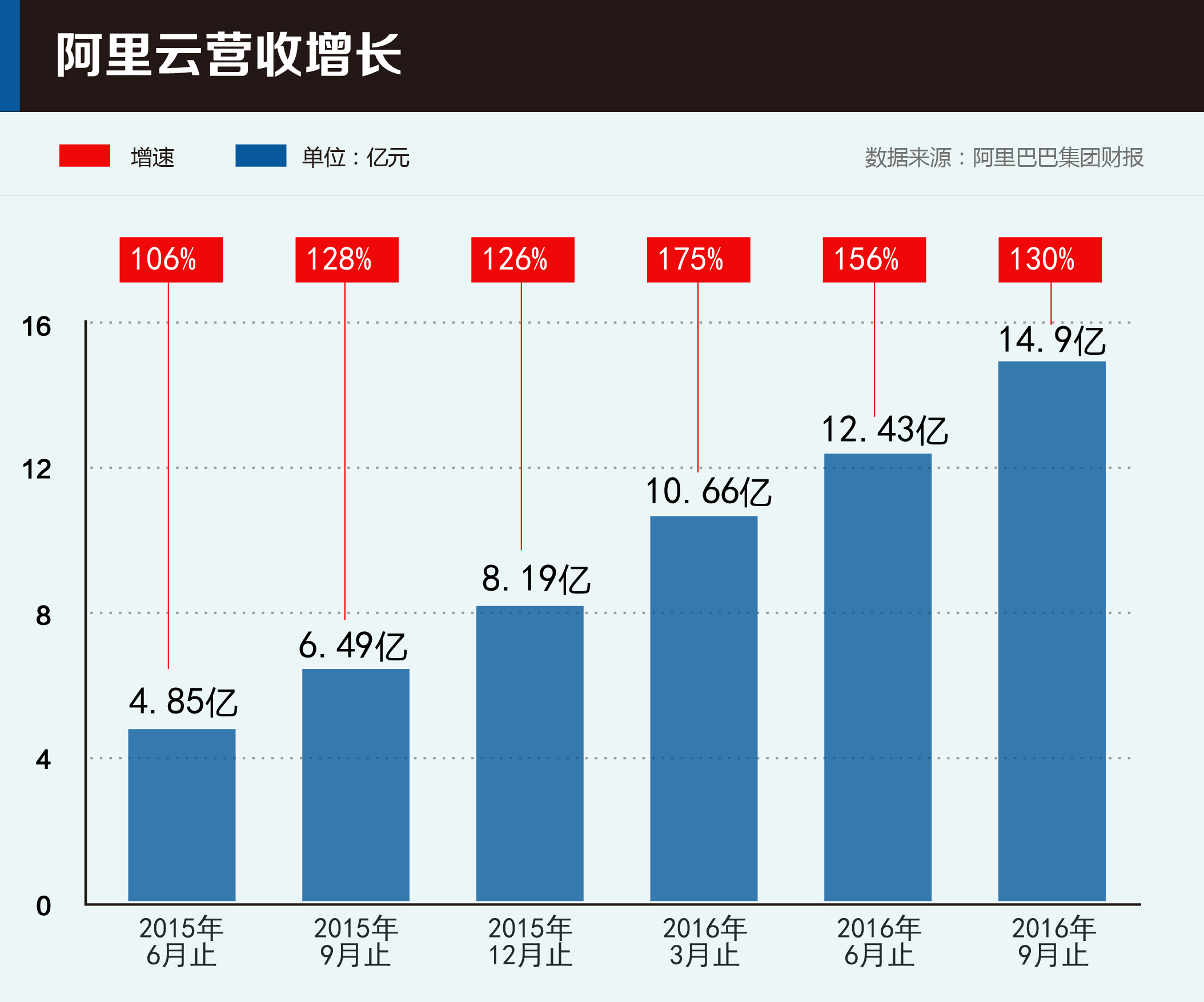 新澳2024今晚开奖资料四不像,产品市场差异_全球版30.455