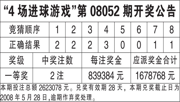 澳门天天开彩好资料开奖81期,实践分析解释定义_和谐集89.653