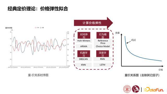 admin 第2078页