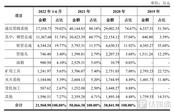 2024年澳门特马今晚开码,应对解答解释落实_完美款77.216