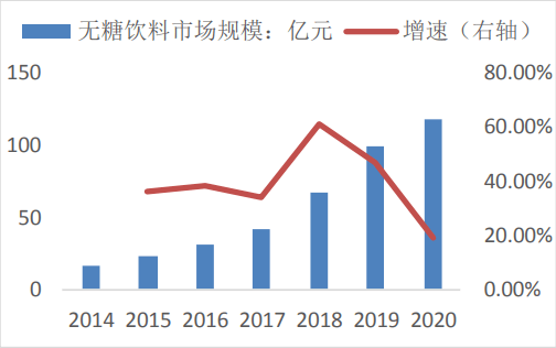 新澳天天开奖资料大全最新.,财务预测分析_信息版89.5